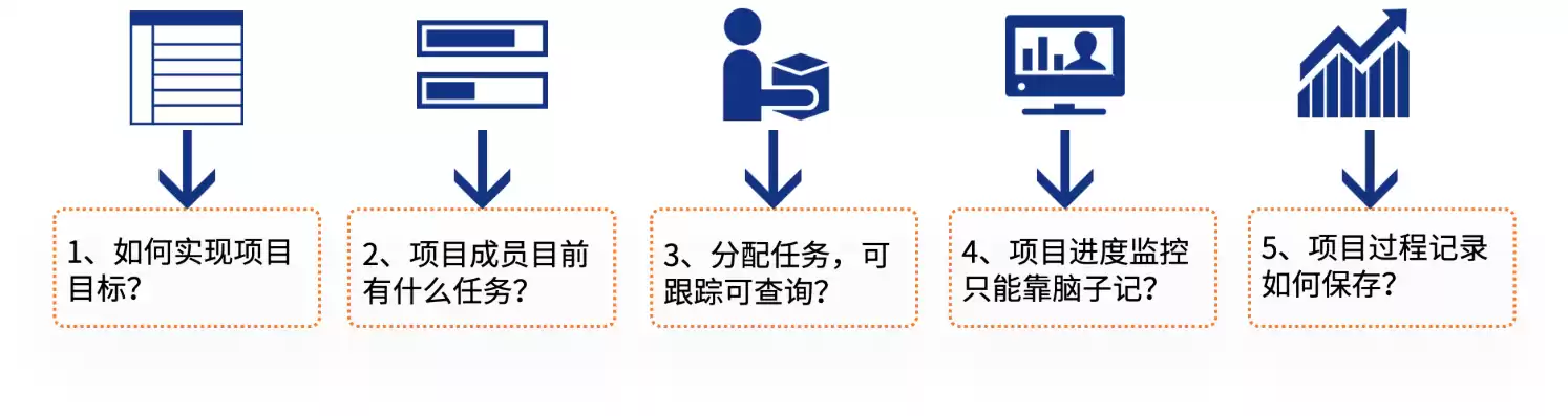 日志分析大模型，日志分析大模型，揭秘企业数字化转型的秘密武器