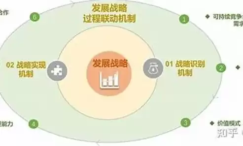 日志分析大模型，日志分析大模型，揭秘企业数字化转型的秘密武器