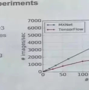 安阳网站关键词优化费用解析，性价比与效果并重，网站关键词优化有用吗