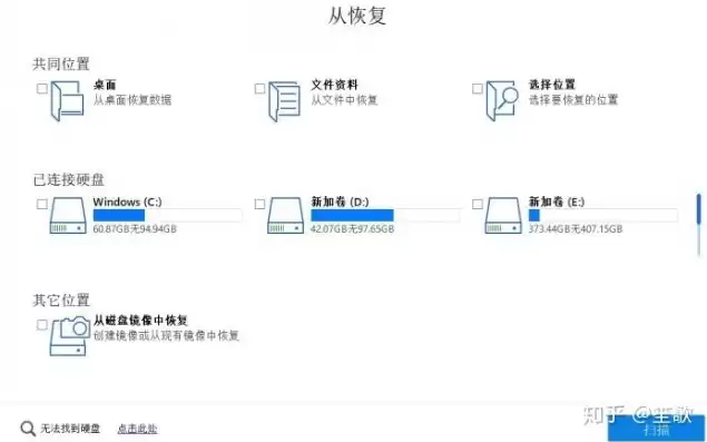 最好的数据恢复软件知乎推荐，最好的数据恢复软件知乎，深度解析，根据知乎用户推荐，揭秘最佳数据恢复软件排行榜！