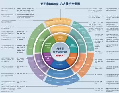 数字社会中的隐私重塑，数字化社会下个人的隐私安全论文，数字化浪潮中的隐私重塑，探寻隐私保护的崭新路径