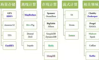 块数据讲的什么，块数据平台是什么意思啊，深入解析块数据平台，连接万物，构建智慧未来