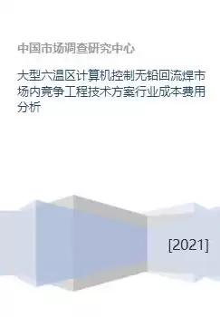 建筑工程成本控制的四大措施，成本控制的四大措施，建筑工程成本控制四大策略，精细化管理，助力项目效益最大化