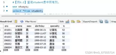 五种数据库查询命令，五种数据库查询，深入探讨五种数据库查询命令，SELECT、WHERE、ORDER BY、GROUP BY和HAVING