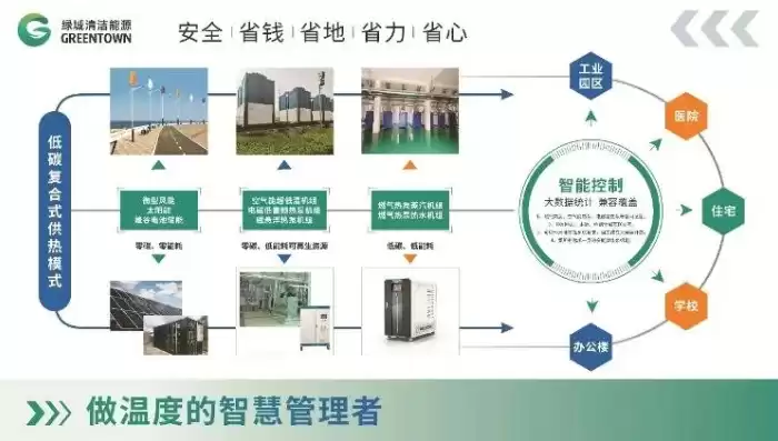 山东鲁亿环保设备有限公司，山东亿鲁智慧城市建设有限公司，山东亿鲁智慧城市建设有限公司，助力绿色智慧城市建设的先行者