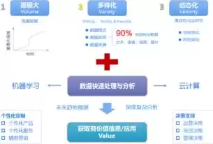 大数据个人信用查询平台有哪些，大数据个人信用查询平台，揭秘大数据个人信用查询平台，全方位解析其功能与优势