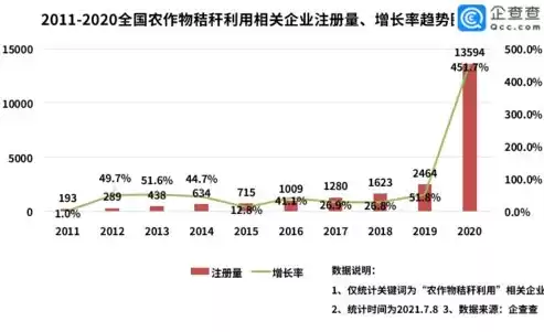 资源节约集约循环高效利用什么意思，资源节约集约循环高效利用，构建资源节约型社会，路径探索与未来展望