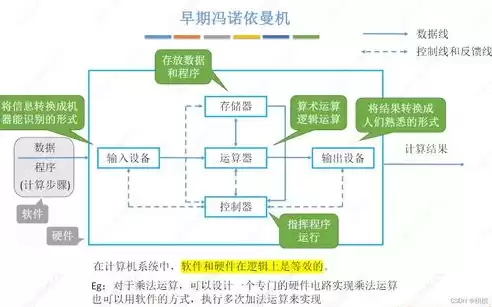 计算机系统数据应按什么备份，计算机系统数据应按什么备份，计算机系统数据备份策略，全面解析与实施指南