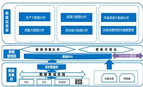 中华人民共和国数据安全法，构筑数据安全防线，护航数字经济健康发展，中华人名共和国数据安全法实施日期