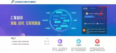 山东教育云平台服务登录官网，山东教育云平台服务登录，轻松掌握山东教育云平台服务登录步骤，开启便捷教育之旅