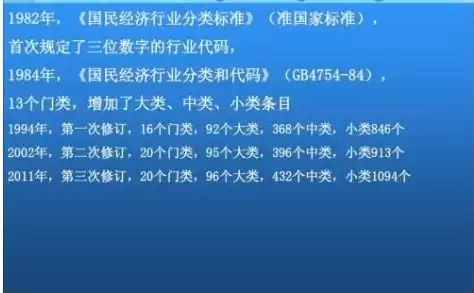 国民经济行业分类有哪些类型，国民经济行业分类有哪些，全面解析，国民经济行业分类及其丰富类型