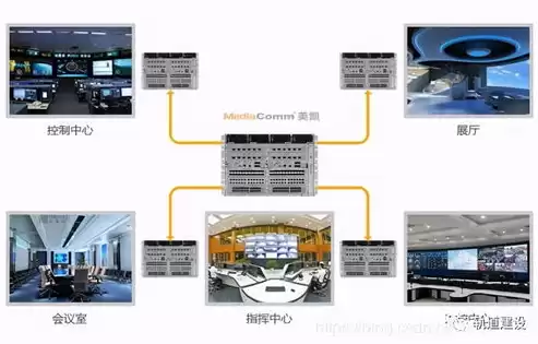 网络安全制度的内容包括什么和什么，网络安全制度的核心内容与全面解读