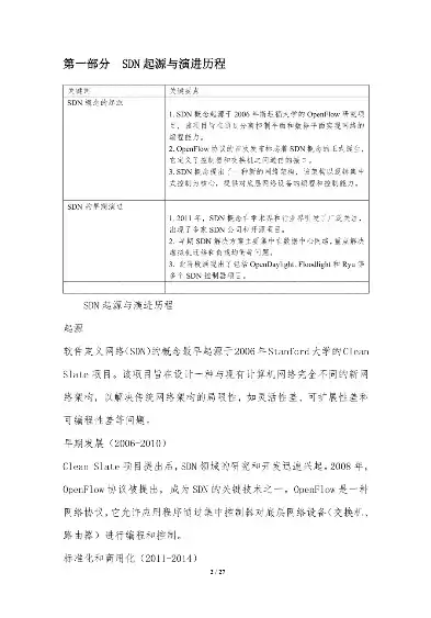 软件定义网络教案模板下载，软件定义网络教案模板，软件定义网络（SDN）基础教学教案