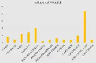 国家核心数据要实行更加严格的管理制度，数据属于国家核心数据实行更加严格的管理制度，国家核心数据管理升级，构筑坚实的数据安全防线