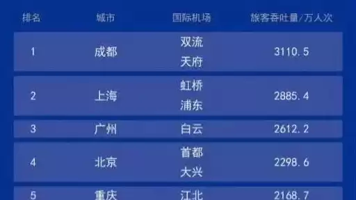 压力测试装置多少钱，压力测试装置套什么定额子目，压力测试装置定额子目选取及成本分析