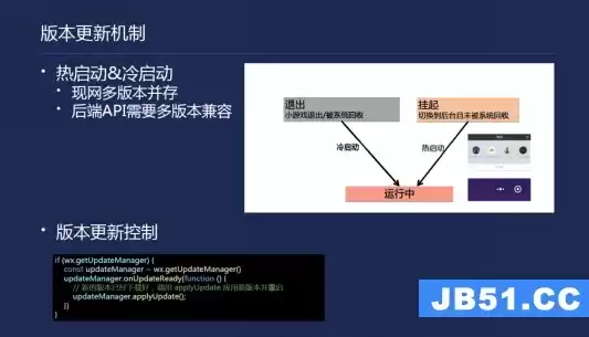 版本控制的重要性是什么，版本控制的重要性，版本控制，推动软件开发高效协同的利器