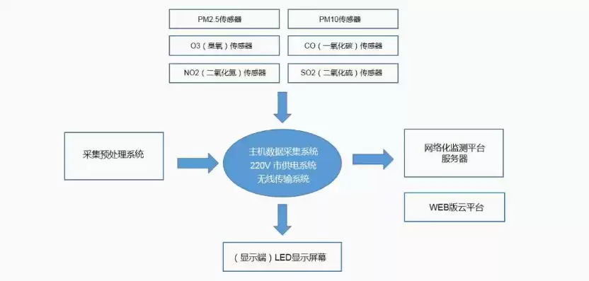 版本控制的重要性是什么，版本控制的重要性，版本控制，推动软件开发高效协同的利器