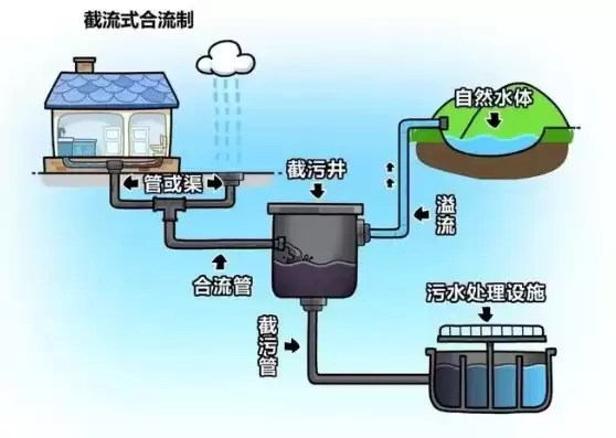 云南污水设备，云南智能污水资源化回用系统加盟，云南智能污水资源化回用系统加盟，引领绿色环保新潮流