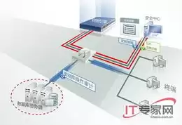 日志 数据库，日志管理系统数据库，构建高效日志管理系统数据库，策略与实践解析