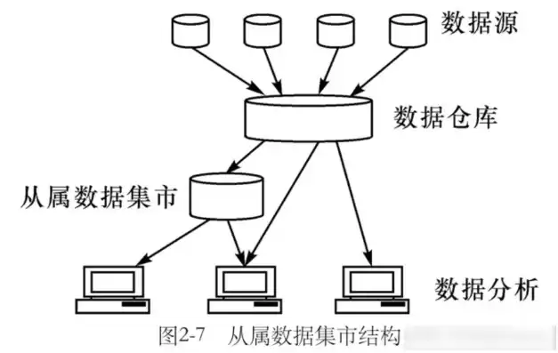 中英文网站建设鞋