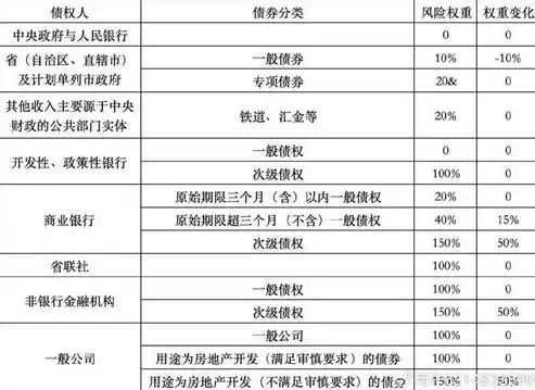 银行数据治理工作方案范文最新，银行数据治理工作方案范文，商业银行数据治理体系构建与实施策略研究