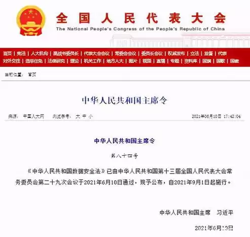 数据安全法六大要点是什么，数据安全法六大要点，数据安全法六大核心要点，筑牢国家数据安全防线