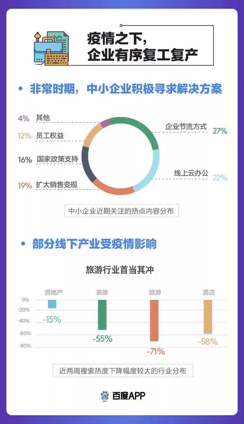 深入解析货源网站源码，揭秘其运作原理与开发技巧，货源网程序