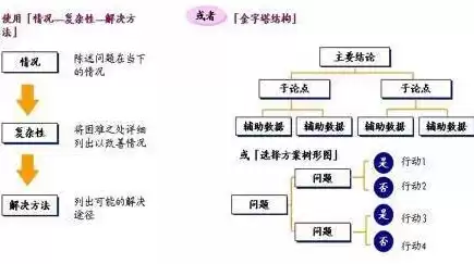 持续集成的概念和重要性分析，持续集成的概念和重要性，持续集成，构建高效软件开发流程的核心理念与价值