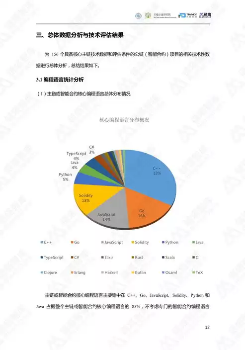 常用的数据分析模型有哪些多选题，常用的数据分析模型有哪些多选题，深入解析，数据分析领域的常用模型多选题解析