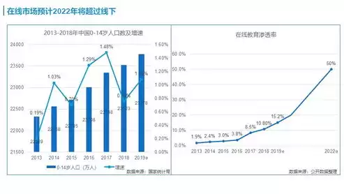 行业类型是什么意思啊英语，行业类型是什么意思啊，Understanding Industry Types: A Comprehensive Explanation