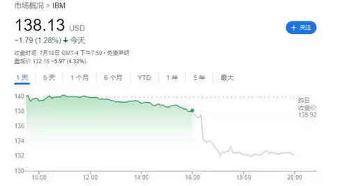 深度解析，济源网站关键词点击排名策略与优化技巧，济源官网关键词搜索排名工具