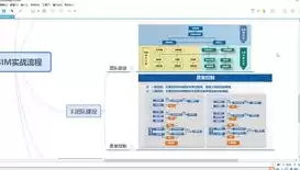 pms是啥，pms数据是什么意思，PMS数据，揭秘项目管理中的关键数据元素及其重要性