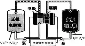 下列关于存储设备的说法中正确的是( )，下列关于存储设备的说法中正确的是，揭秘存储设备，哪些说法是正确的？