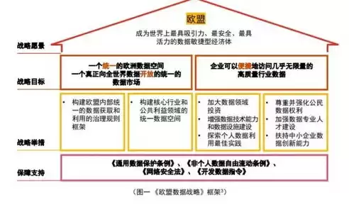 银行业数据治理指引原文，商业银行数据治理，商业银行数据治理实践与策略研究——基于银行业数据治理指引的解读