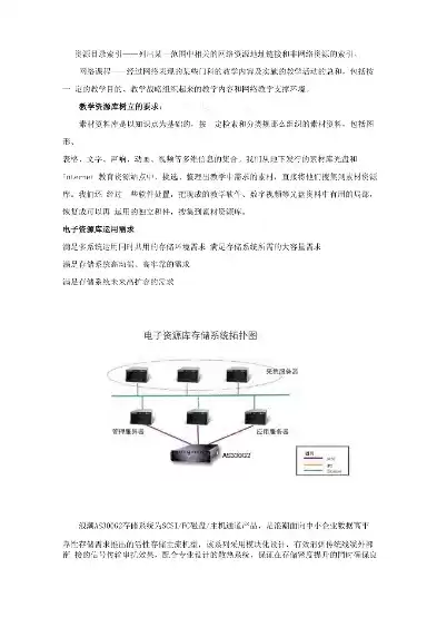 电子文件保存的策略包括哪些方面，电子文件保存的策略包括哪些，全方位解析电子文件保存策略，确保信息安全与长久保存