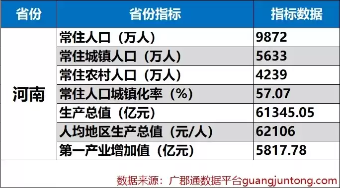 河南统计数据采集门户下载，河南统计数据采集门户，河南统计数据采集门户，全方位解读河南经济发展新态势