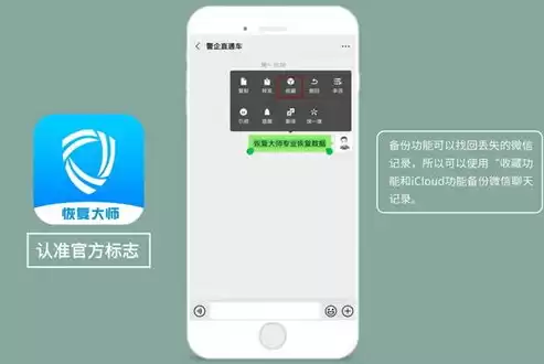 微信数据恢复聊天记录，微信 数据 恢复，微信数据恢复，轻松找回丢失的珍贵回忆，重拾与亲朋好友的欢乐时光！