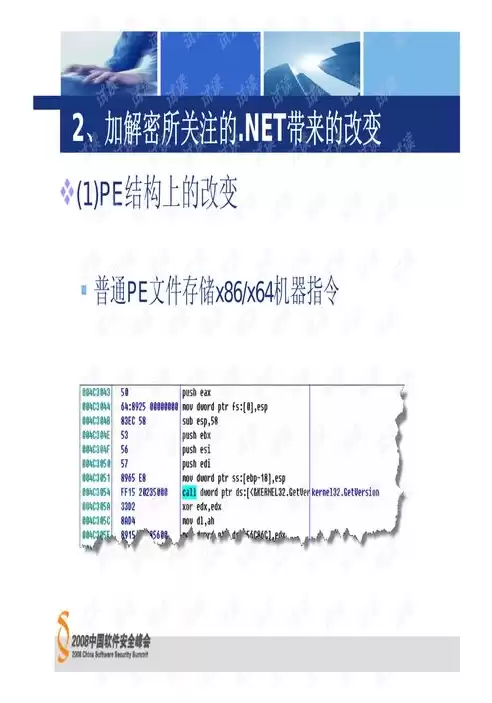 加密技术主要包括哪两个，加密技术主要包括，揭秘加密技术，两大核心支柱构建信息安全堡垒