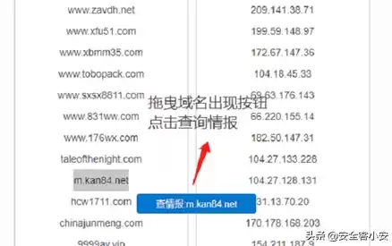 网络安全威胁情报工作计划和措施，网络安全威胁情报工作计划，全方位构建网络安全威胁情报工作体系——策略与实施