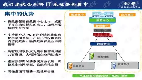 资源化的意思，资源化是什么意思举例说明，资源化理念在现代生活中的应用与实践——以环保、节能、可持续为例