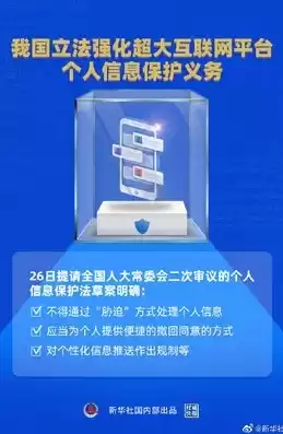 加强数据保护立法的建议和意见有哪些，加强数据保护立法的建议和意见，数据保护立法，完善机制，筑牢网络安全防线