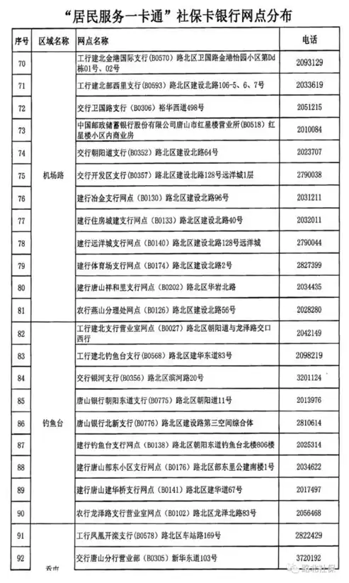 社保数据治理工作方案四川省，社保数据治理工作方案，四川省社保数据治理工作方案