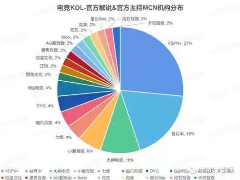 轻松打造个性H5网站，掌握这些技巧，让你的网页焕然一新！，h5制作网站名称