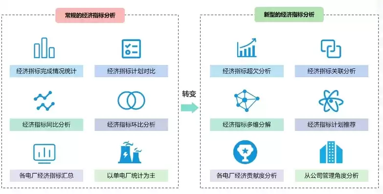 资源综合利用率怎么算，资源综合利用率，资源综合利用率，精准评估与优化策略探析