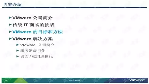 什么是vmware虚拟化技术，vm虚拟化是什么意思，深入解析VM虚拟化技术，原理、优势及应用场景