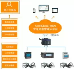 系统安全网络安全应用安全北京交通大学，系统安全网络安全，系统安全、网络安全与应用安全，北京交通大学在保障信息安全领域的探索与实践