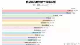 数据可视化的36个好的工具，数据可视化排行教程零基础，数据可视化入门指南，36款实用工具助力你从零开始探索数据之美