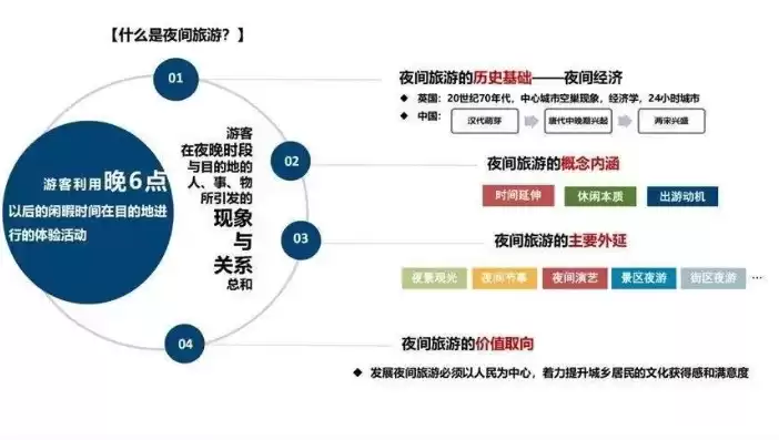 资源化的意思有哪些方面，资源化的意思有哪些，资源化，多维度解读其丰富内涵与深远影响