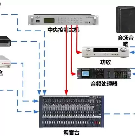 混合音单词是什么意思怎么读，混合音单词是什么意思，深入解析混合音单词的含义与发音技巧