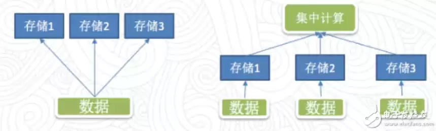 数据库存放文件的位置是什么，数据库存放文件的位置，深入解析，数据库文件存储位置对性能的影响及优化策略